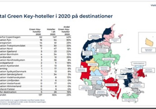 udvgkdanskedestinationerfravdk1-010721